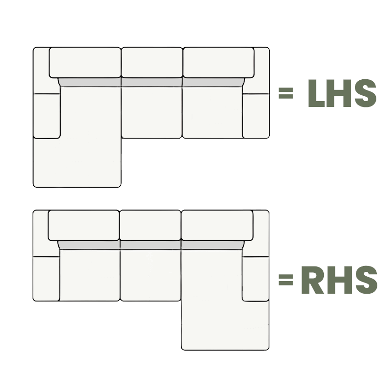 Gorhamm Ergonomic L-Shape Sofa with Adjustable Headrest - Image 6